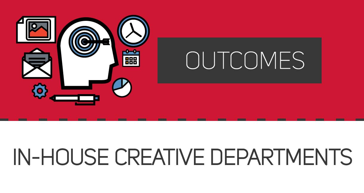 Expectations drive outcomes for in-house creative departments